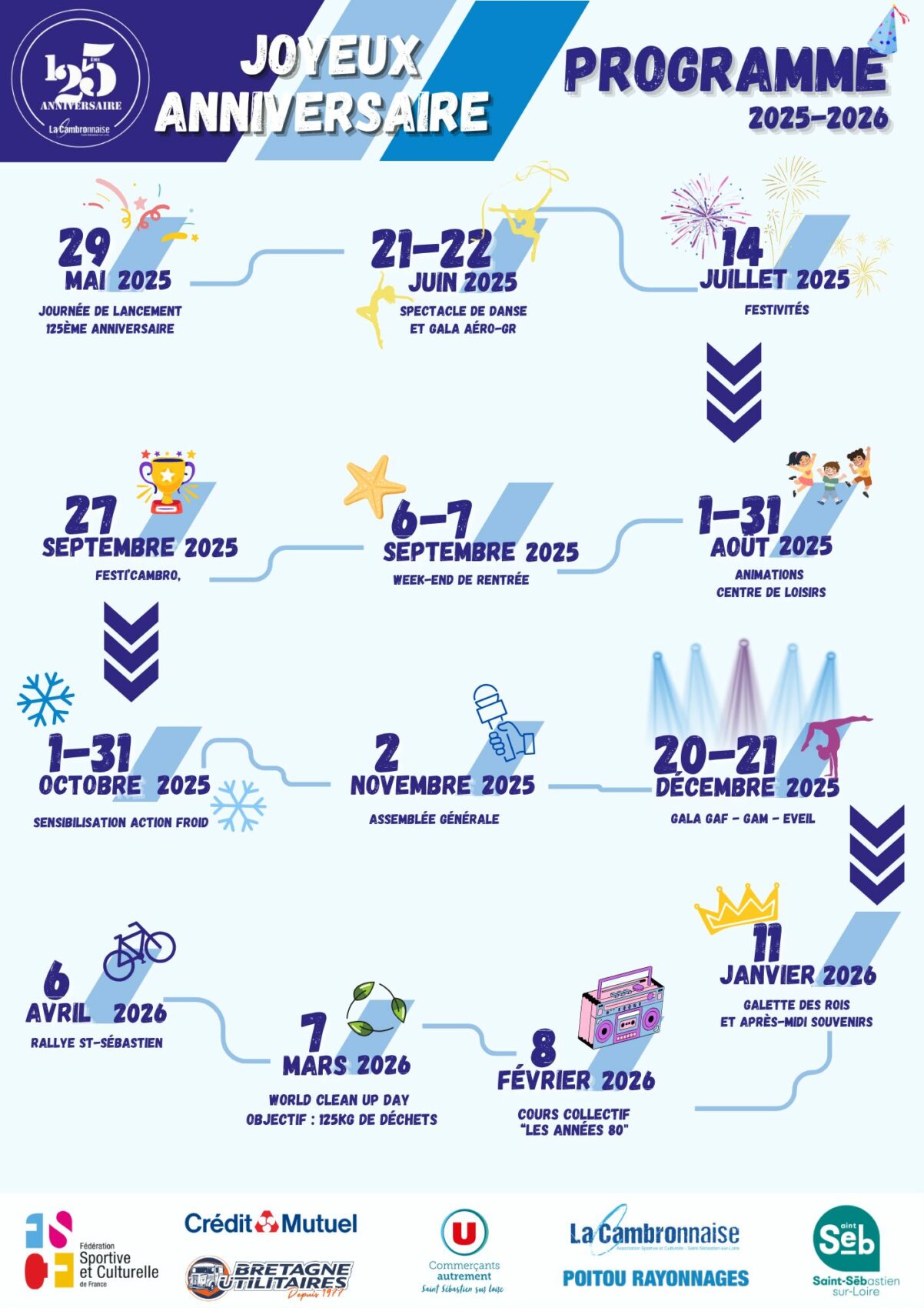 Affiche et Programme 29 mai _ La Cambronnaise (4)